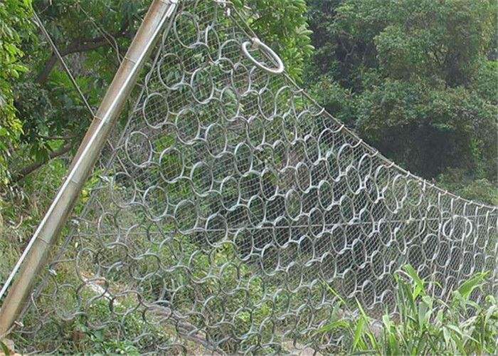 被動環形網 被動環形網